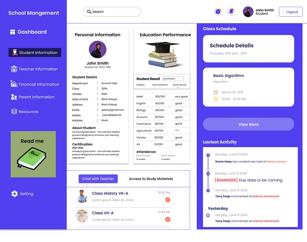 Ahmed Yusuf - Dashboard page